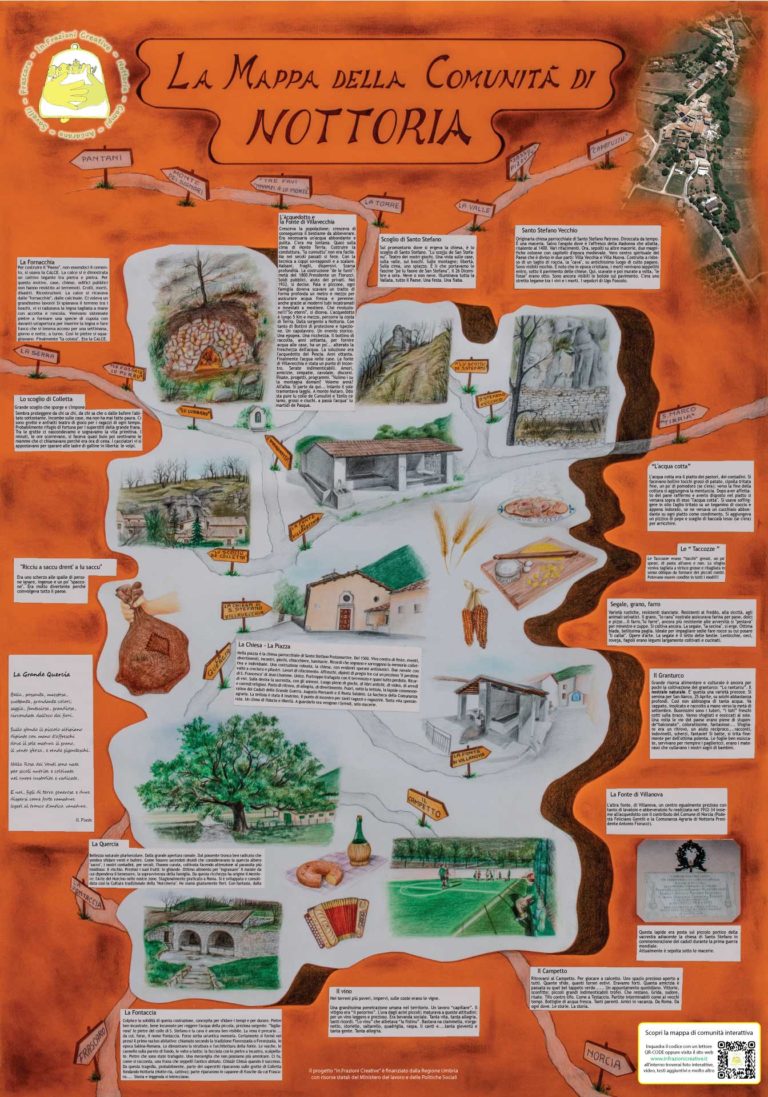 Mappa di comunità di Nottoria in parole
